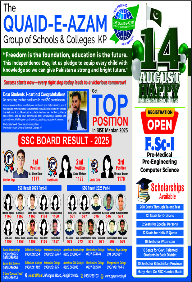 Admission Open in Quaid-e-Azam Group of School & College